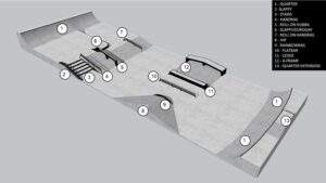 Rigenerazione urbana: uno skatepark a Belluno