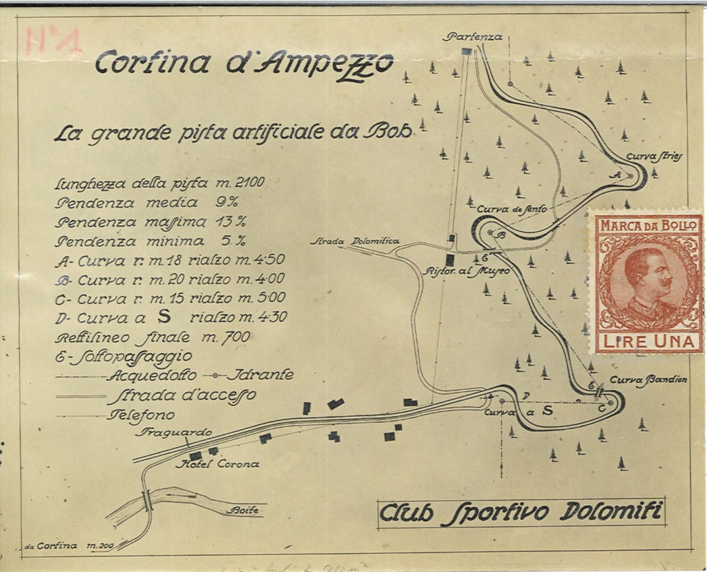 #Scivolare. Prima delle Olimpiadi: le ‘scie leggere’ della montagna bellunese