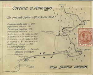 #Scivolare. Prima delle Olimpiadi: le ‘scie leggere’ della montagna bellunese